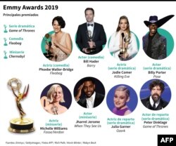 Ganadores de los premios Emmy 2019.