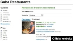 Davidmart en Tripadvisor